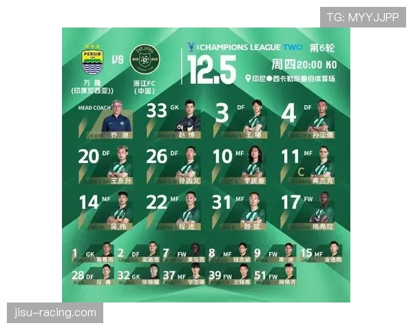 亚冠赛事带动青训发展 各国年轻球员获成长平台